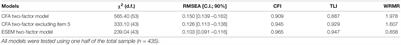 Physical Appearance Perfectionism: Psychometric Properties and Factor Structure of an Assessment Instrument in a Representative Sample of Males